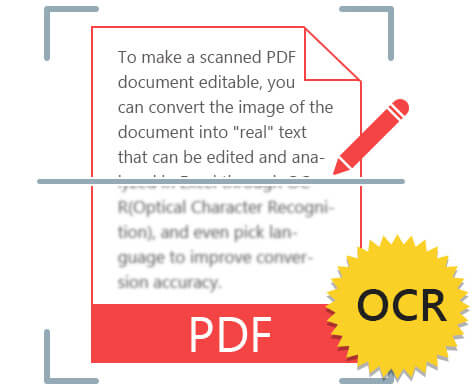 Support optical character recognition technology