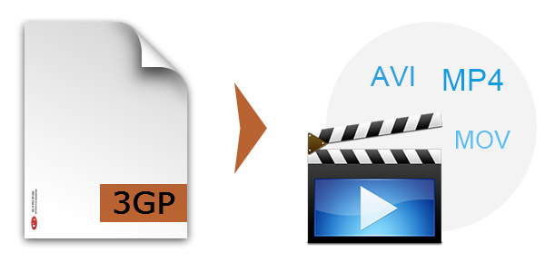 converting a mov file to mp4