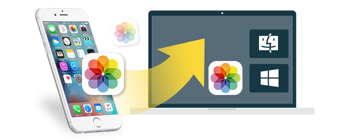how to move photos from iphone to computer mac