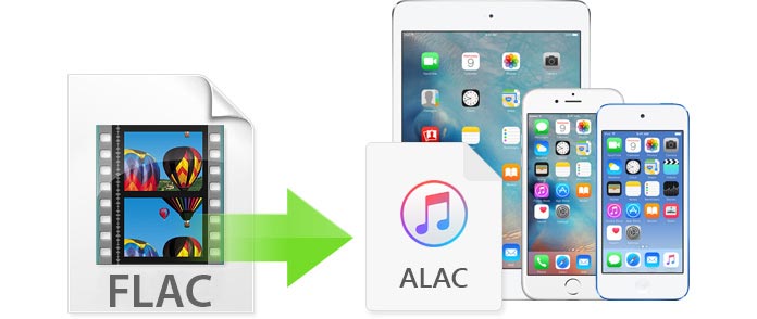 Convert FLAC to ALAC