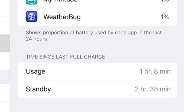 Why Calibrate iPhone Battery