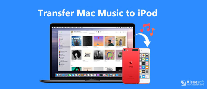 how to download music from mac to ipod