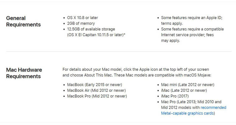 minimum ram for mac mini mojave 2012