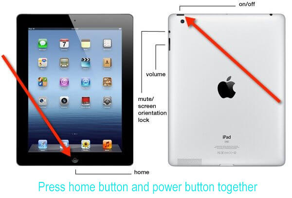  Useful IPad Black Screen How To Fix It