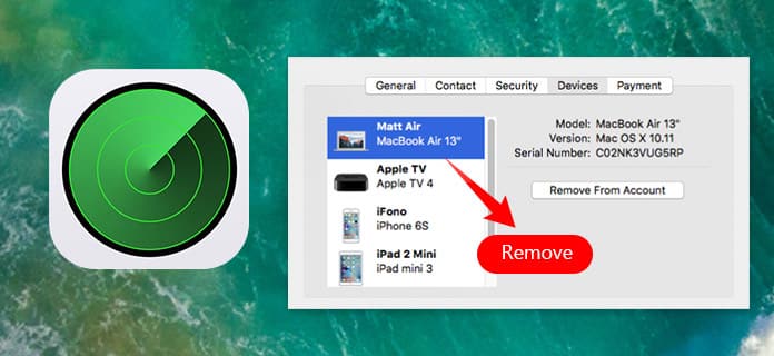 erasing iphone from find my iphone icloud photo library