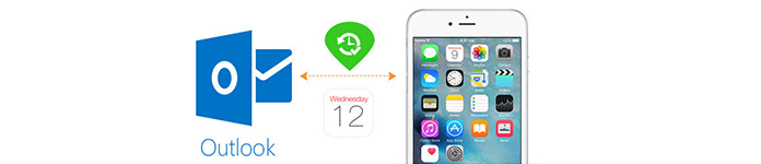 3 Best Methods To Sync Outlook Calendar With IPhone 2022 Updated 