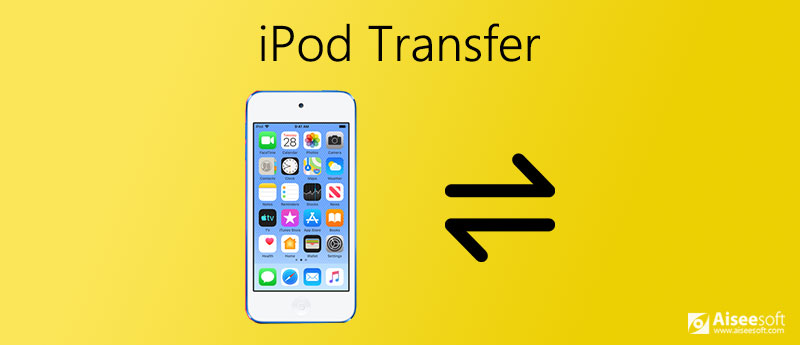 5 Best Ipod Transfer Manager Software Of 22 Free Paid