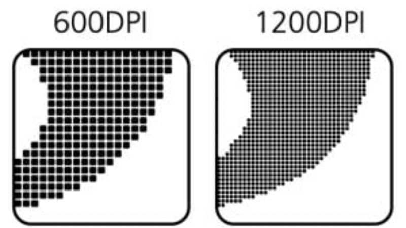 打印照片的详细评论：600 DPI 与 1200 DPI 分辨率