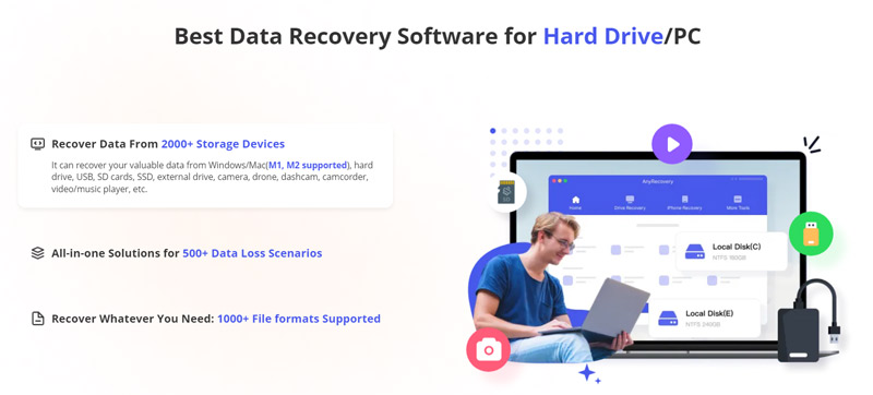 Anyrecover Data Recovery Features