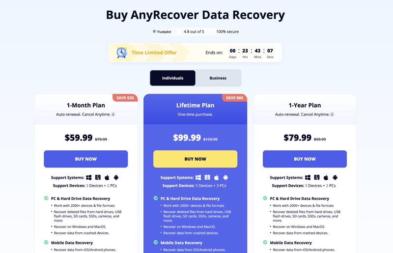 Anyrecover Data Recovery Plans