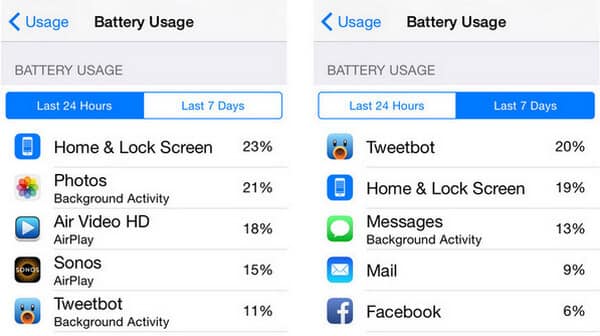 battery iphone percentage usage step aiseesoft