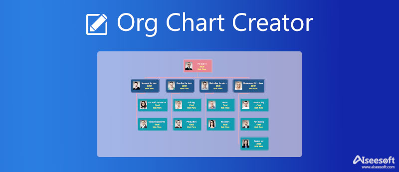 Organizational Chart: Definition, Examples & Templates - Venngage