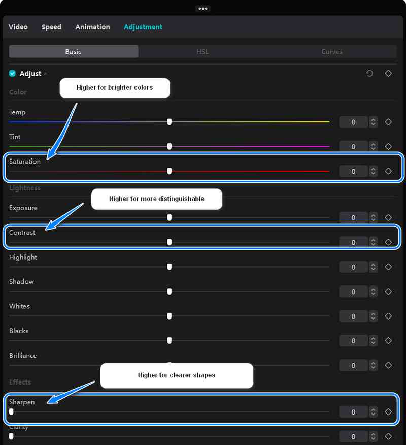 Capcut Adjustment