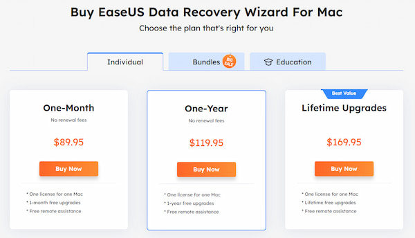 Easeus Pricing