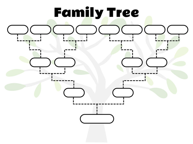 How to make a Family Tree + examples, by Weje.io