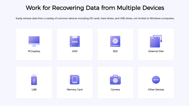 Fonepaw Data Recovery Supported Devices