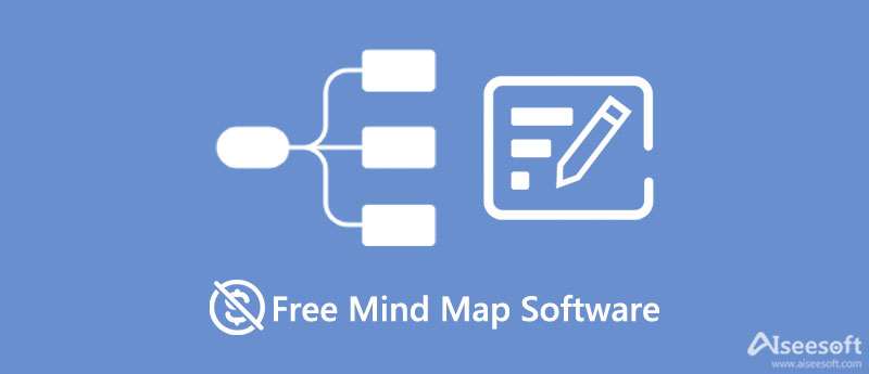free mind mapping software mindly