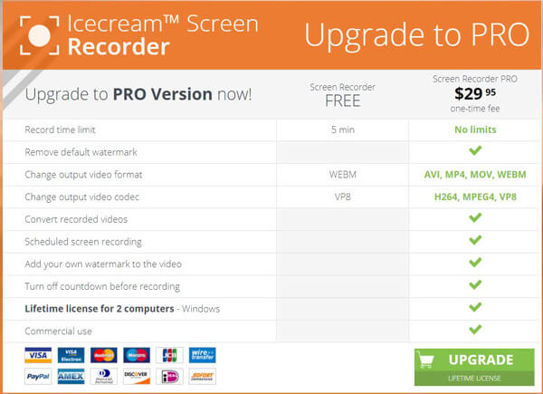 icecream screen recorder pro free download