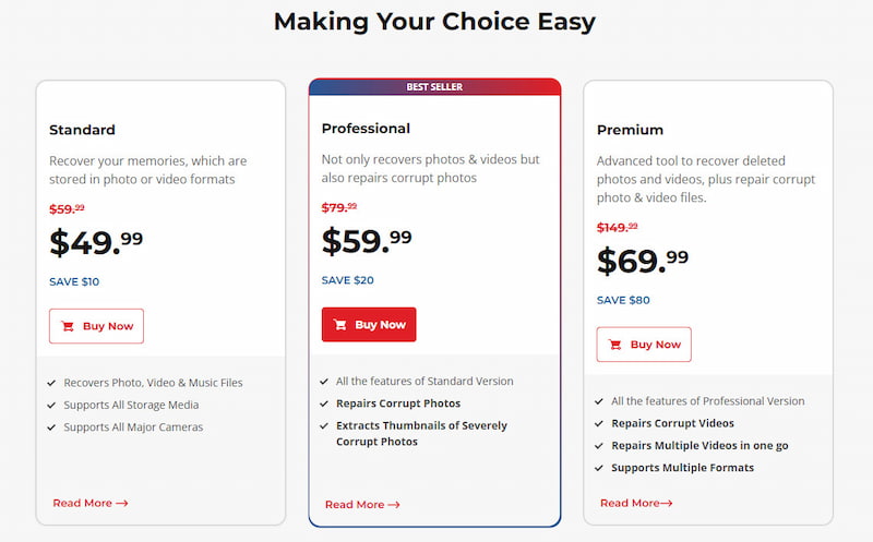 Pricing Stellar Photo Recovery