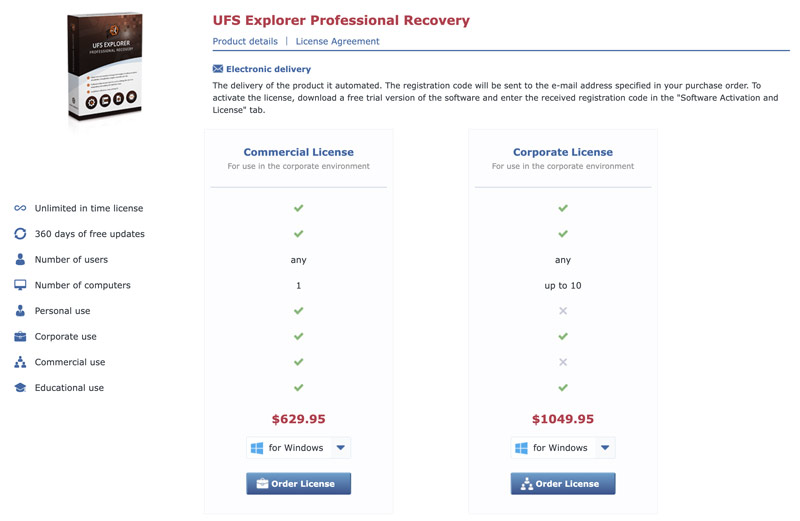 Ufs Explorer Professional Recovery Price