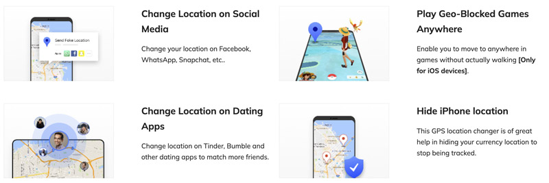 Ultfone ios Location Changer Features