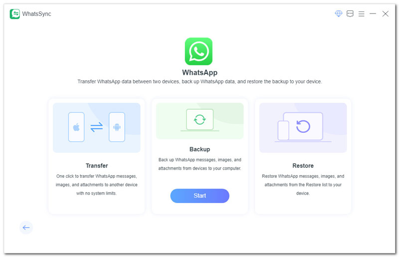 Backup WhatsApp